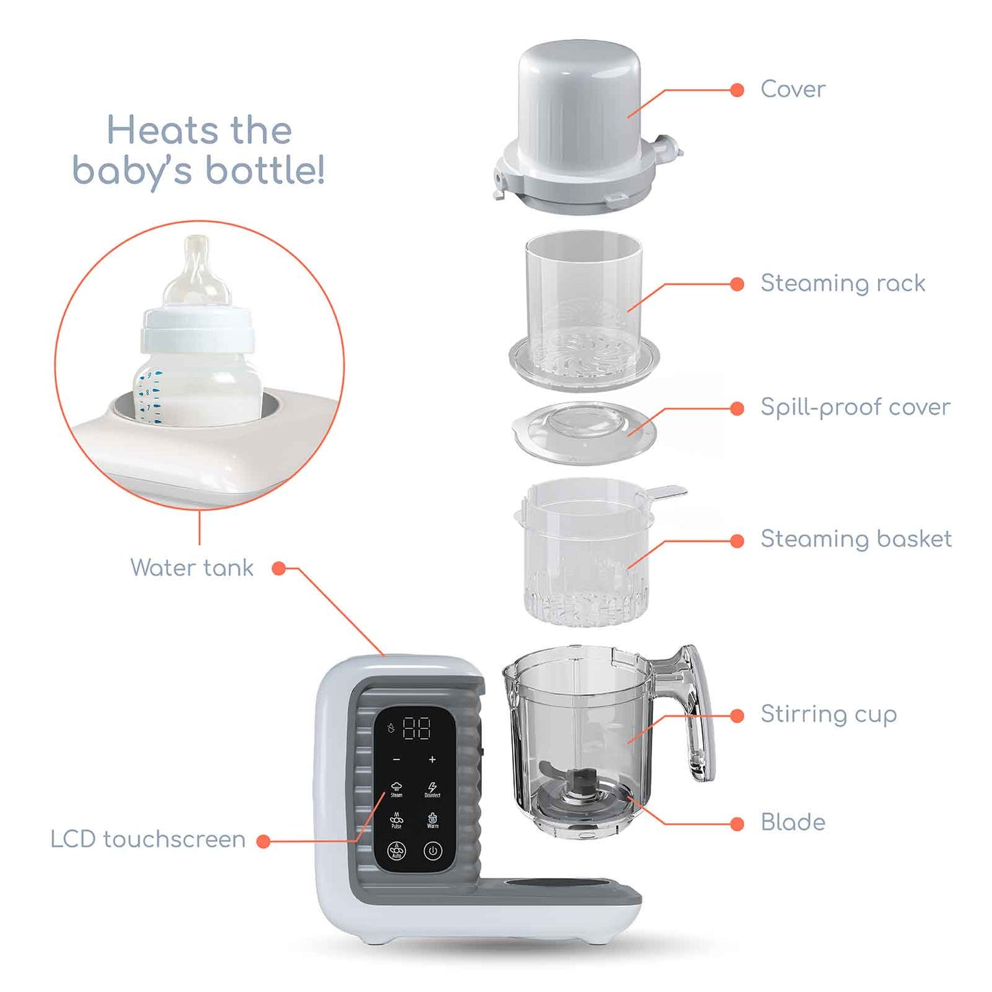 8 in 1 Smart Baby Food Maker & Processor