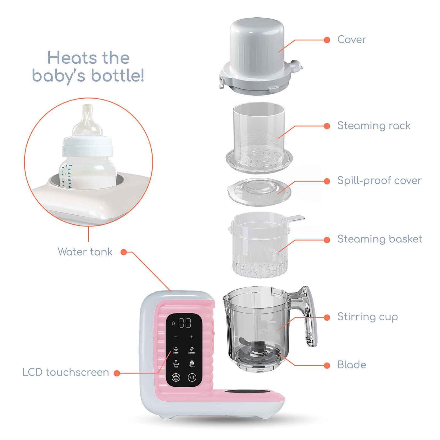 8 in 1 Smart Baby Food Maker & Processor