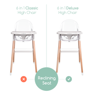 Children of Design 6 in 1 Deluxe High Chair with Cushion