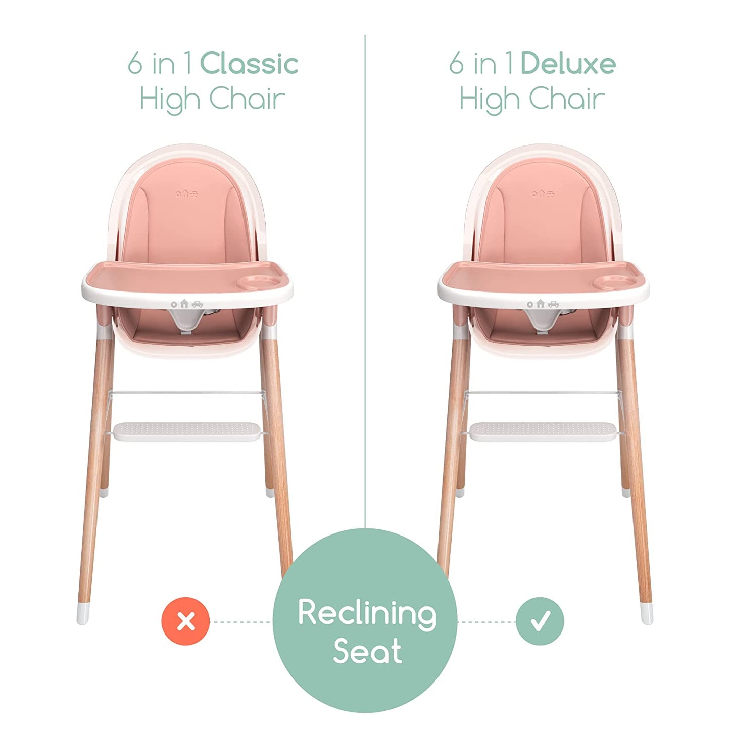 Children of Design 6 in 1 Classic High Chair with Cushion