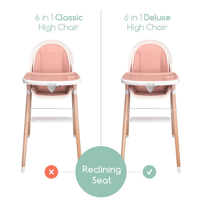 Children of Design 6 in 1 Classic High Chair with Cushion