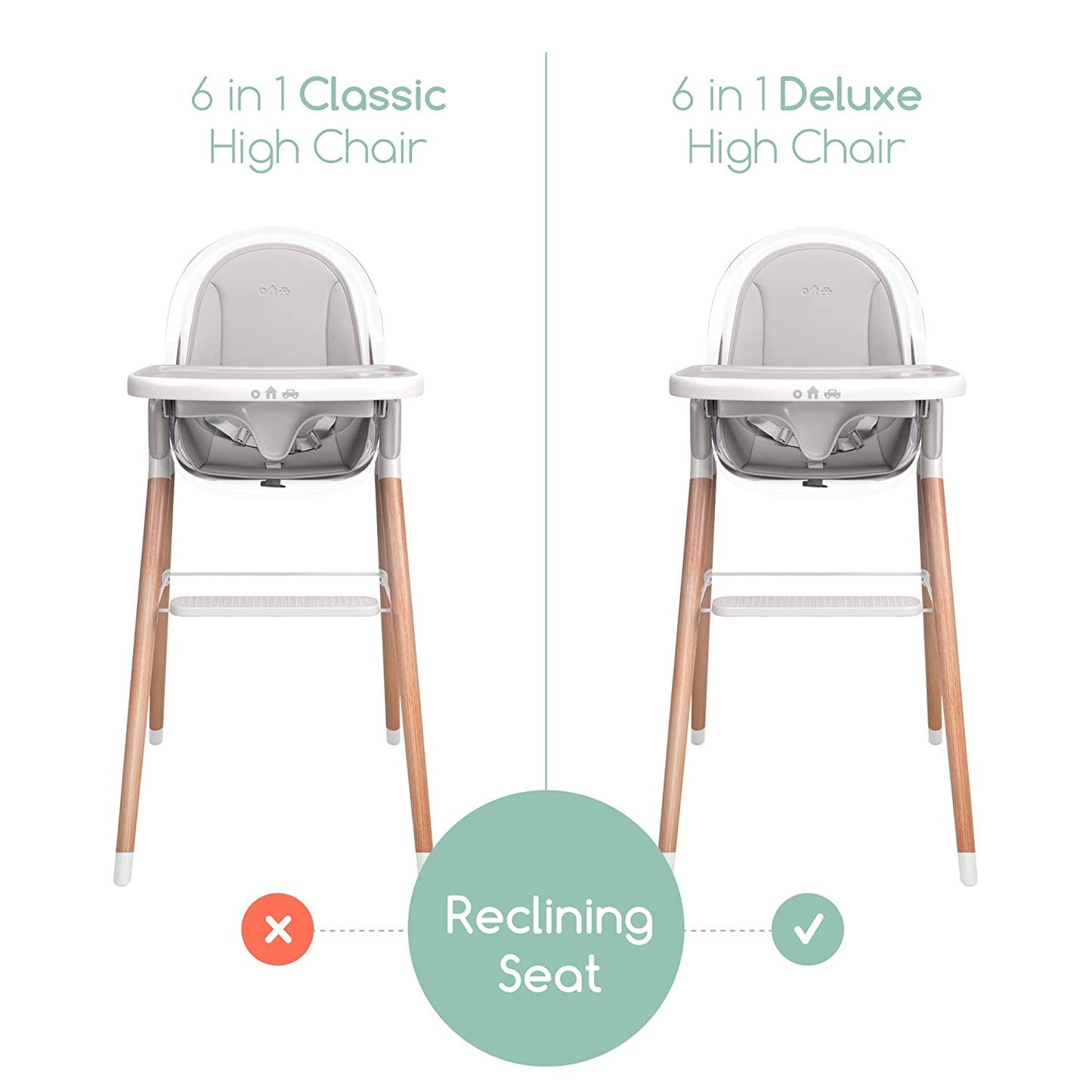 Children of Design 6 in 1 Classic High Chair with Cushion