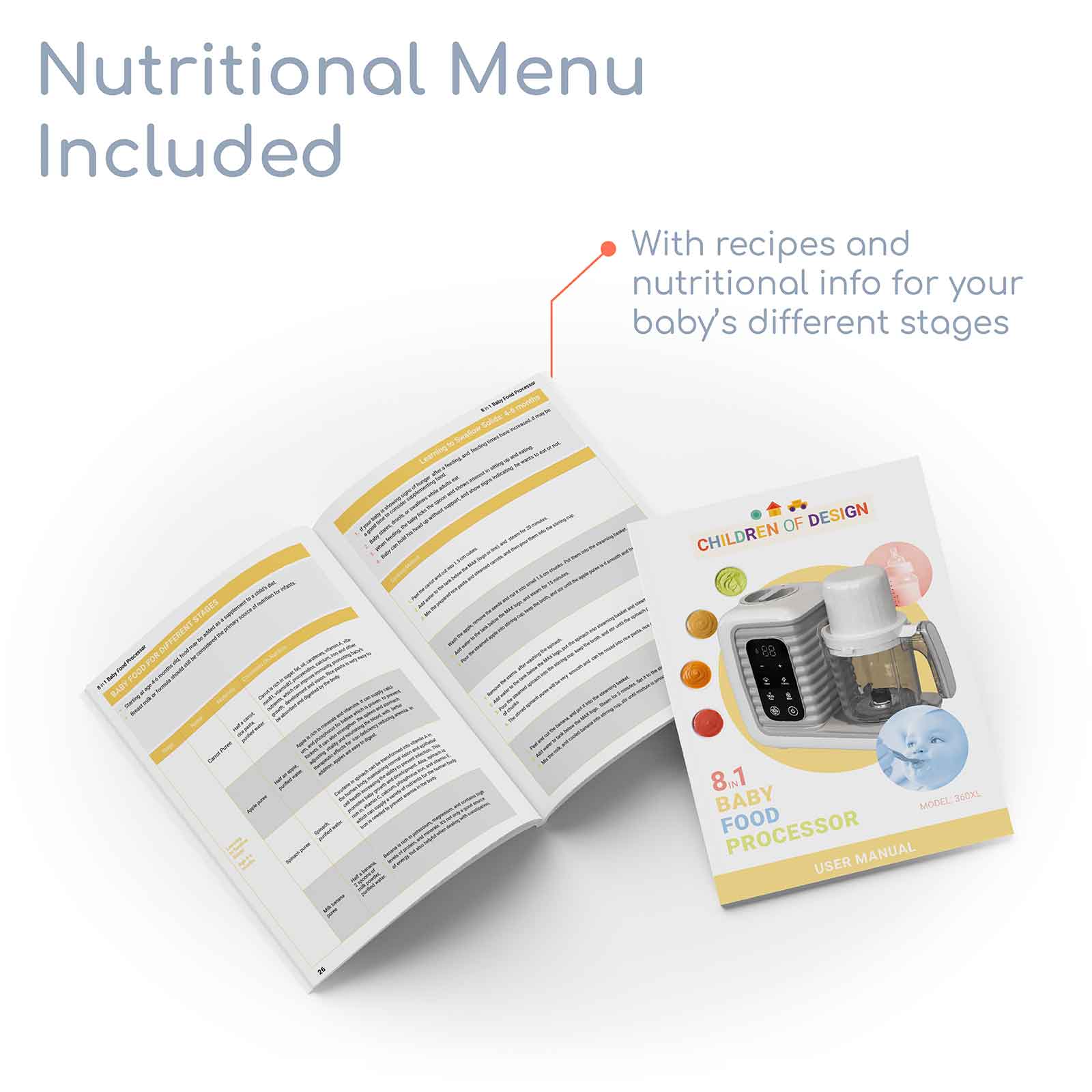 Children of Design 8 in 1 Smart Baby Food Maker & Processor